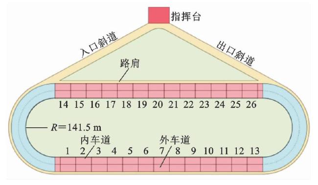 旧型　Dr.GRIP 0.5mm 1001-7372-2024-03-0001-F004.jpg