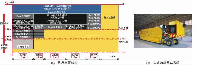 中国路面工程学术研究综述·2024