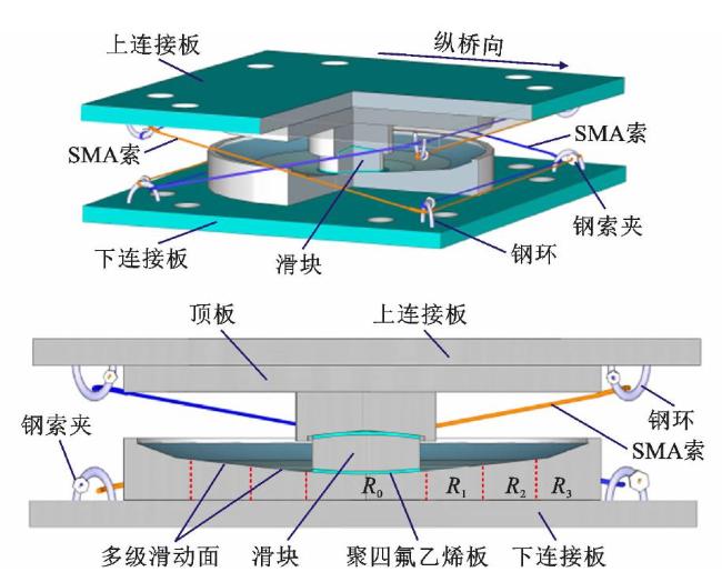 Review on China's Bridge Engineering Research: 2024